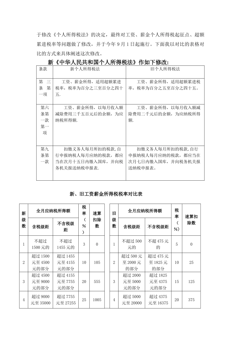 个人所得税新旧法的比较_第3页