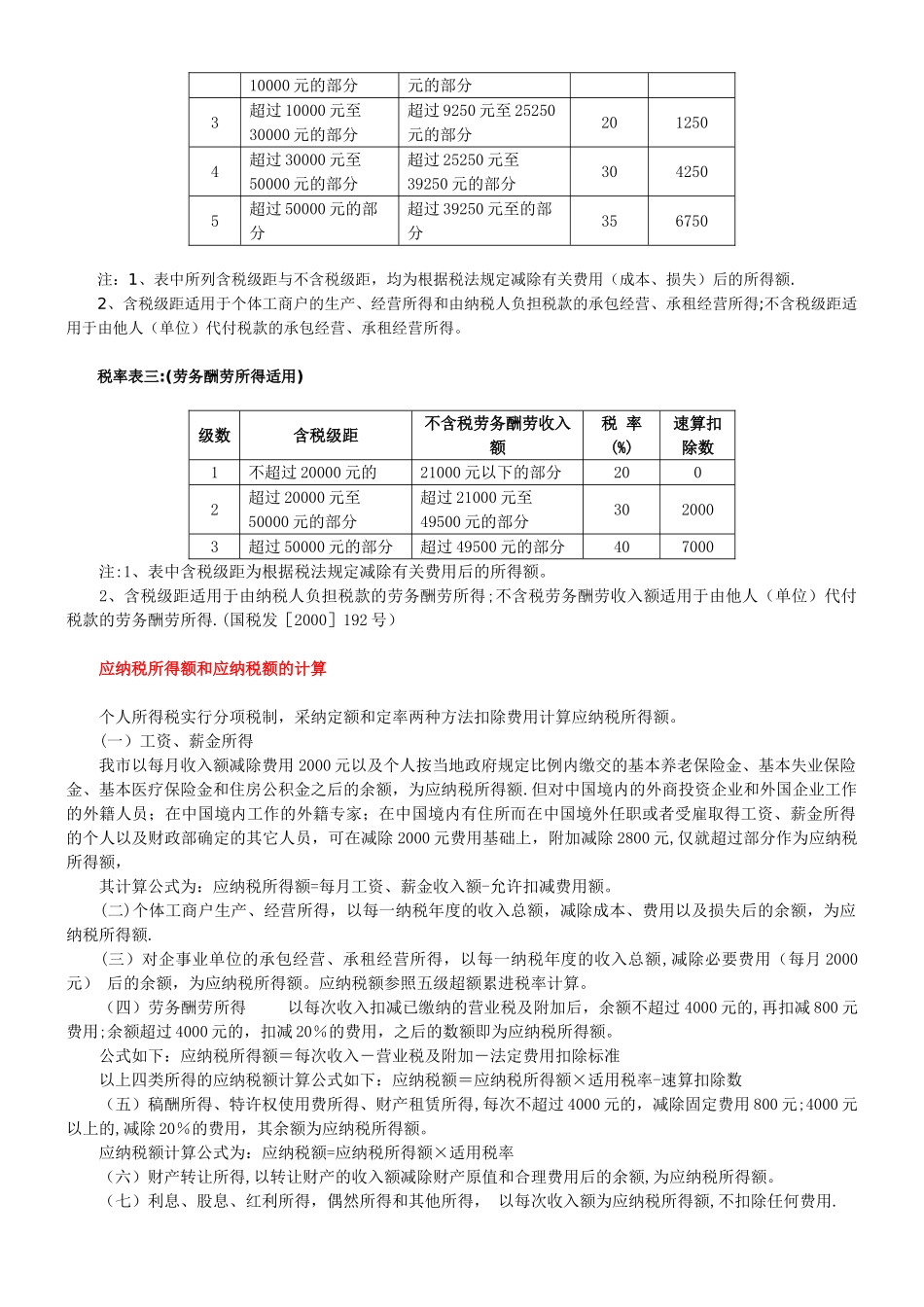 个人所得税应纳税项-与计算_第3页