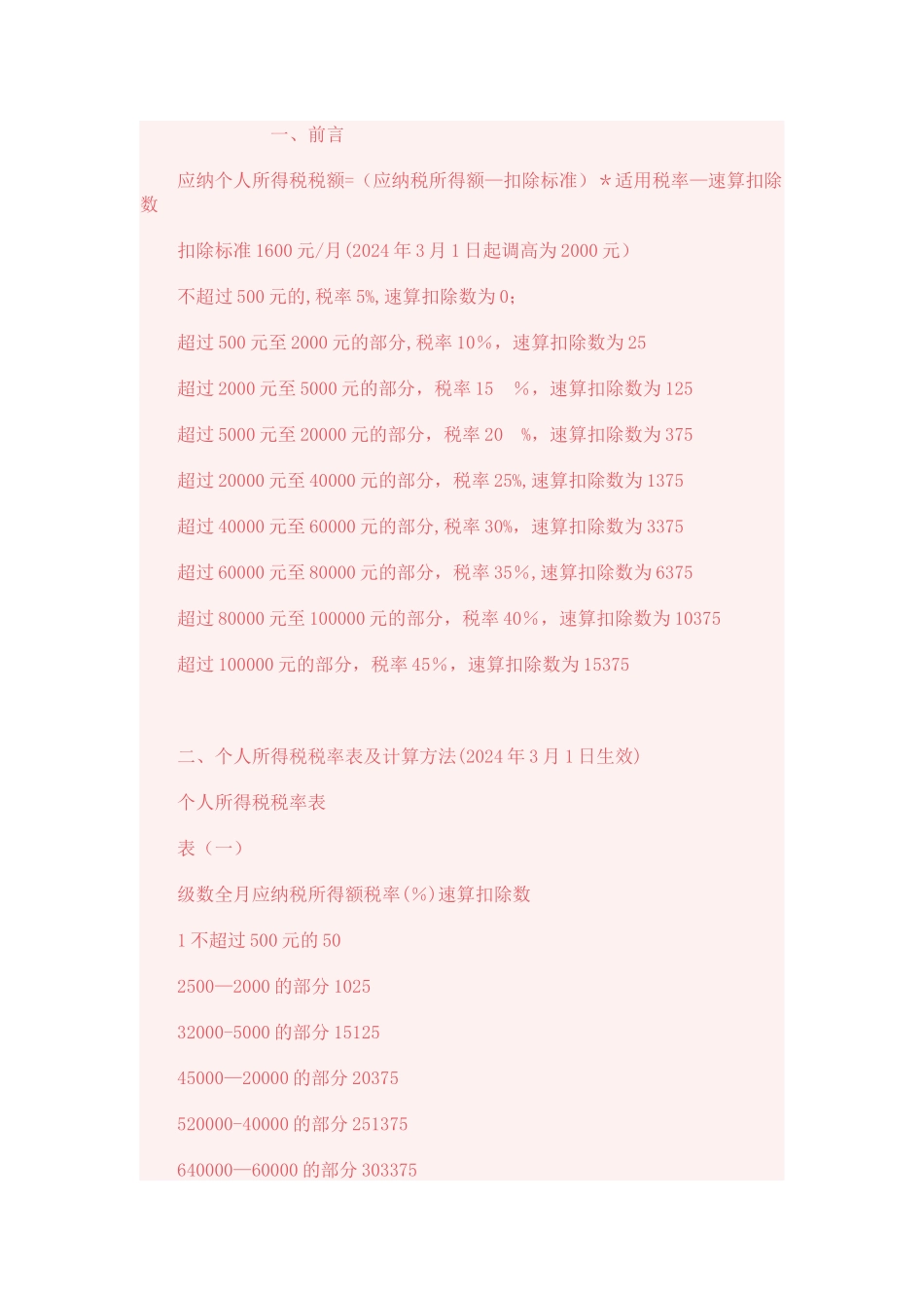 个人所得税税率表及计算方法_第1页