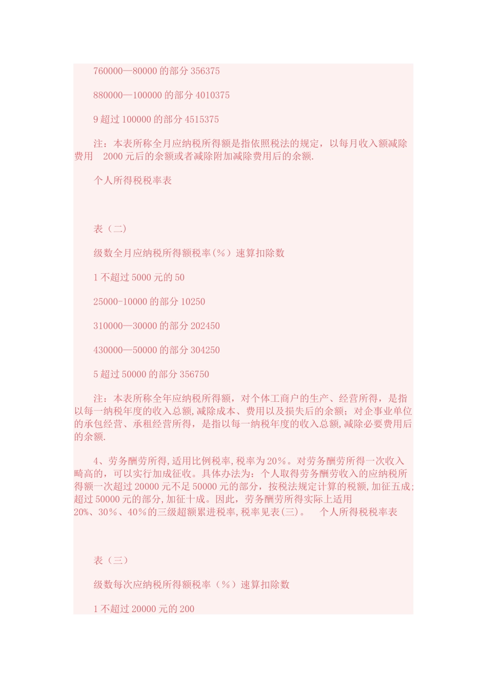 个人所得税税率表及计算方法_第2页