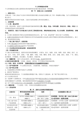 个人所得税笔记