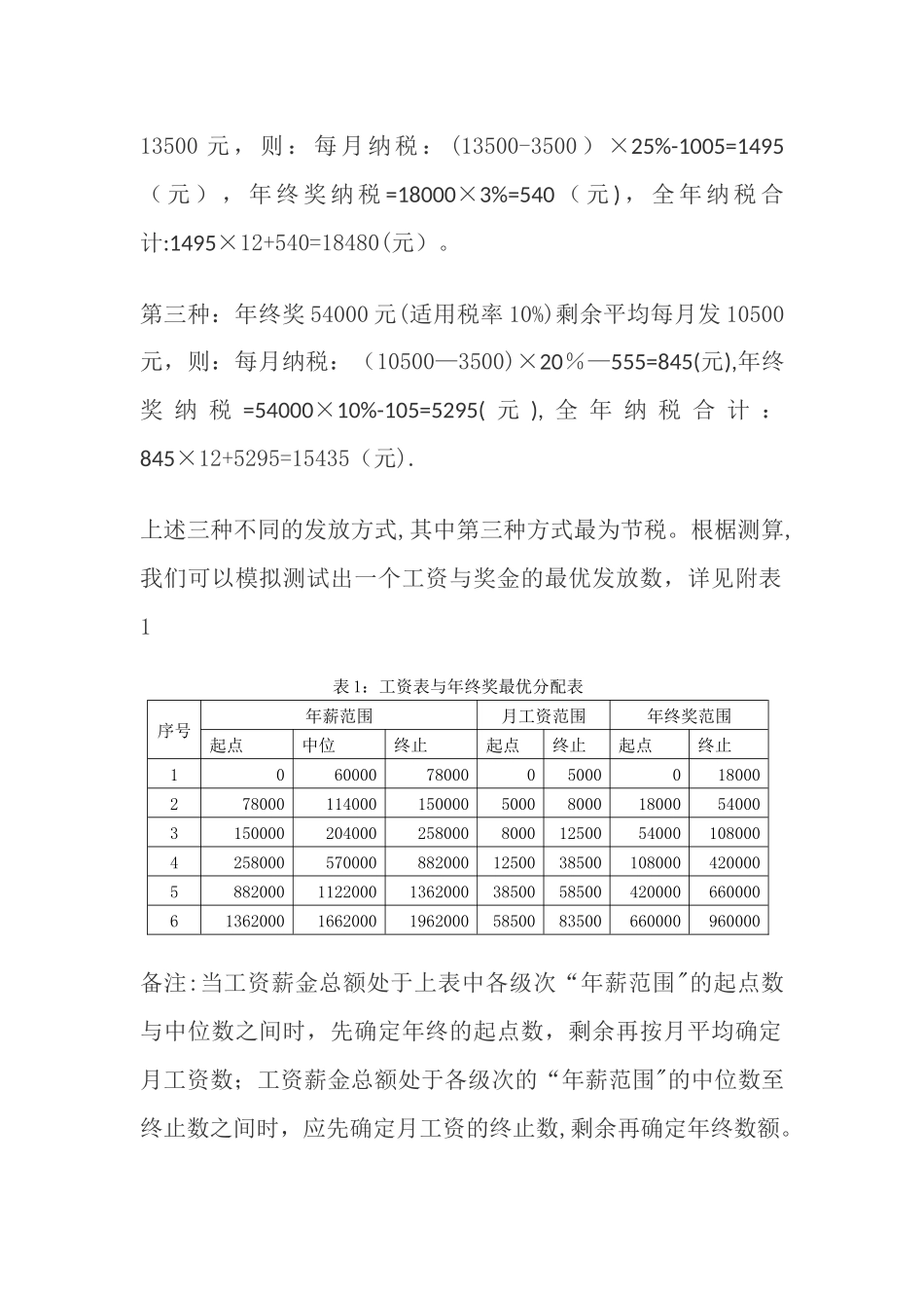 个人所得税纳税筹划方案_第2页