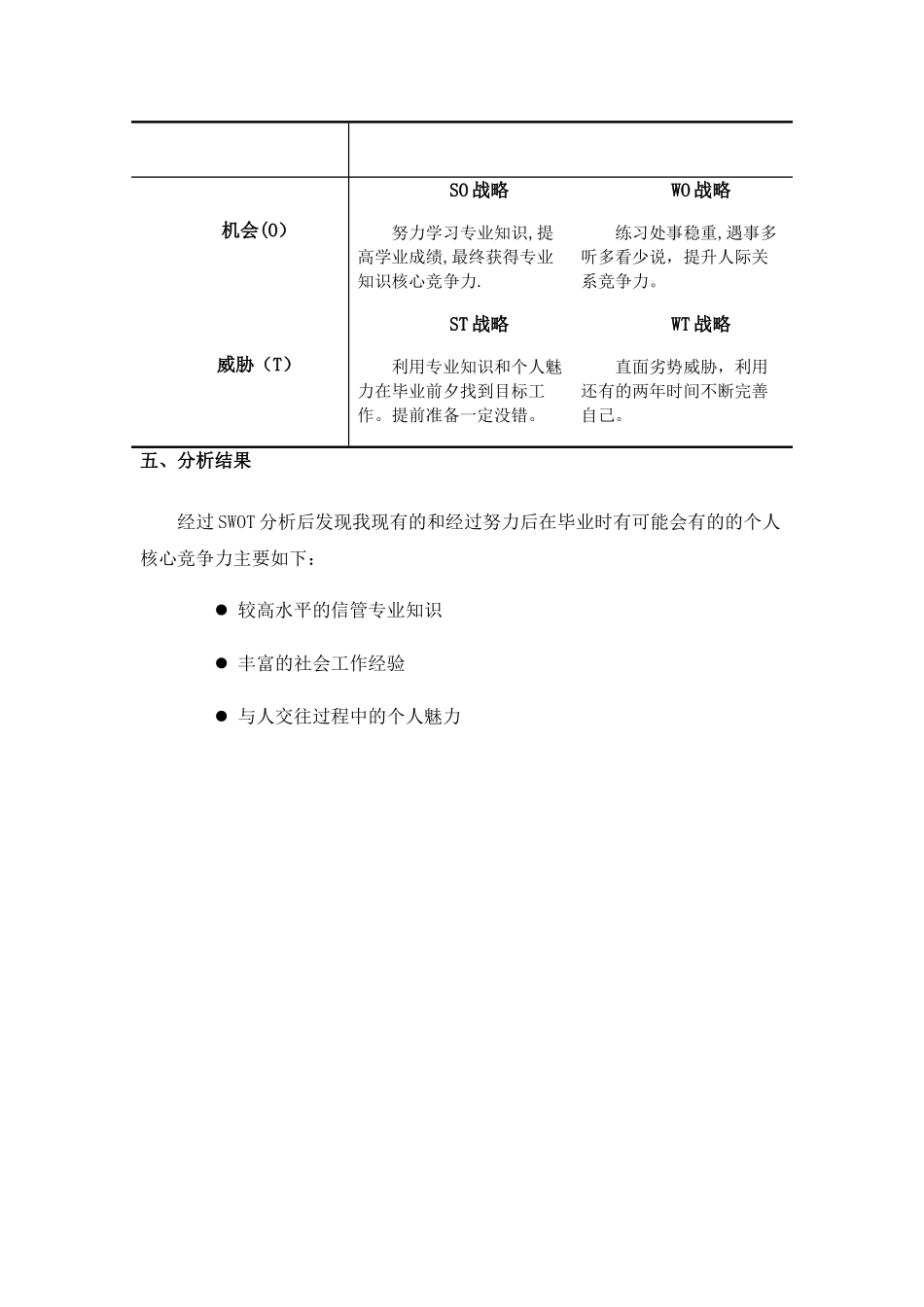 个人核心竞争力SWOT分析_第3页