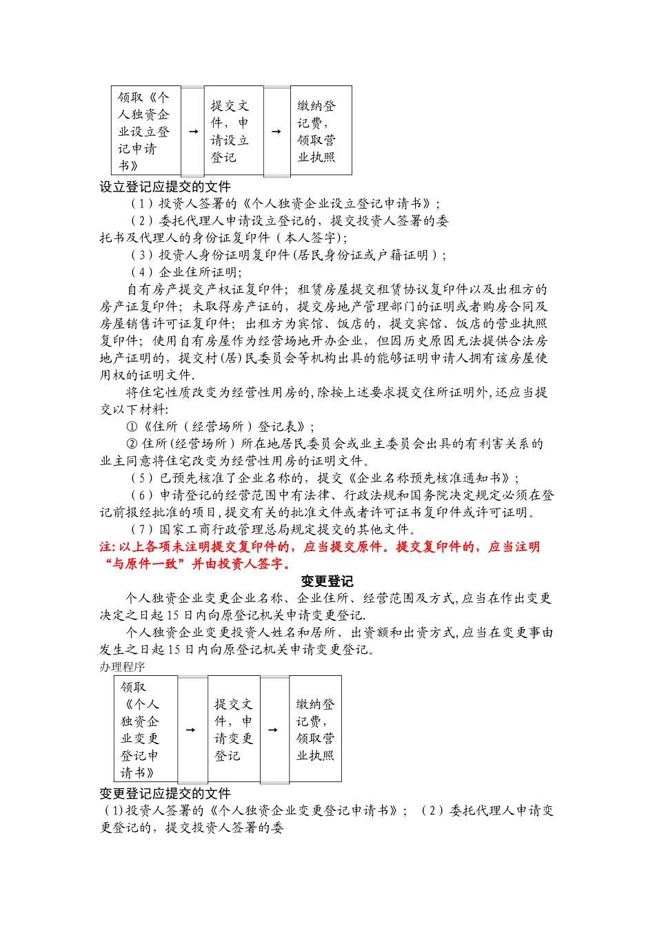 个人独资企业及其分支机构登记及年检_第2页