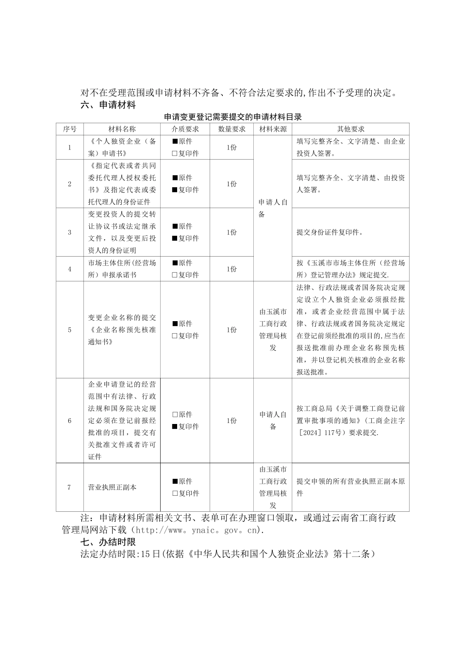 个人独资企业变更登记_第2页