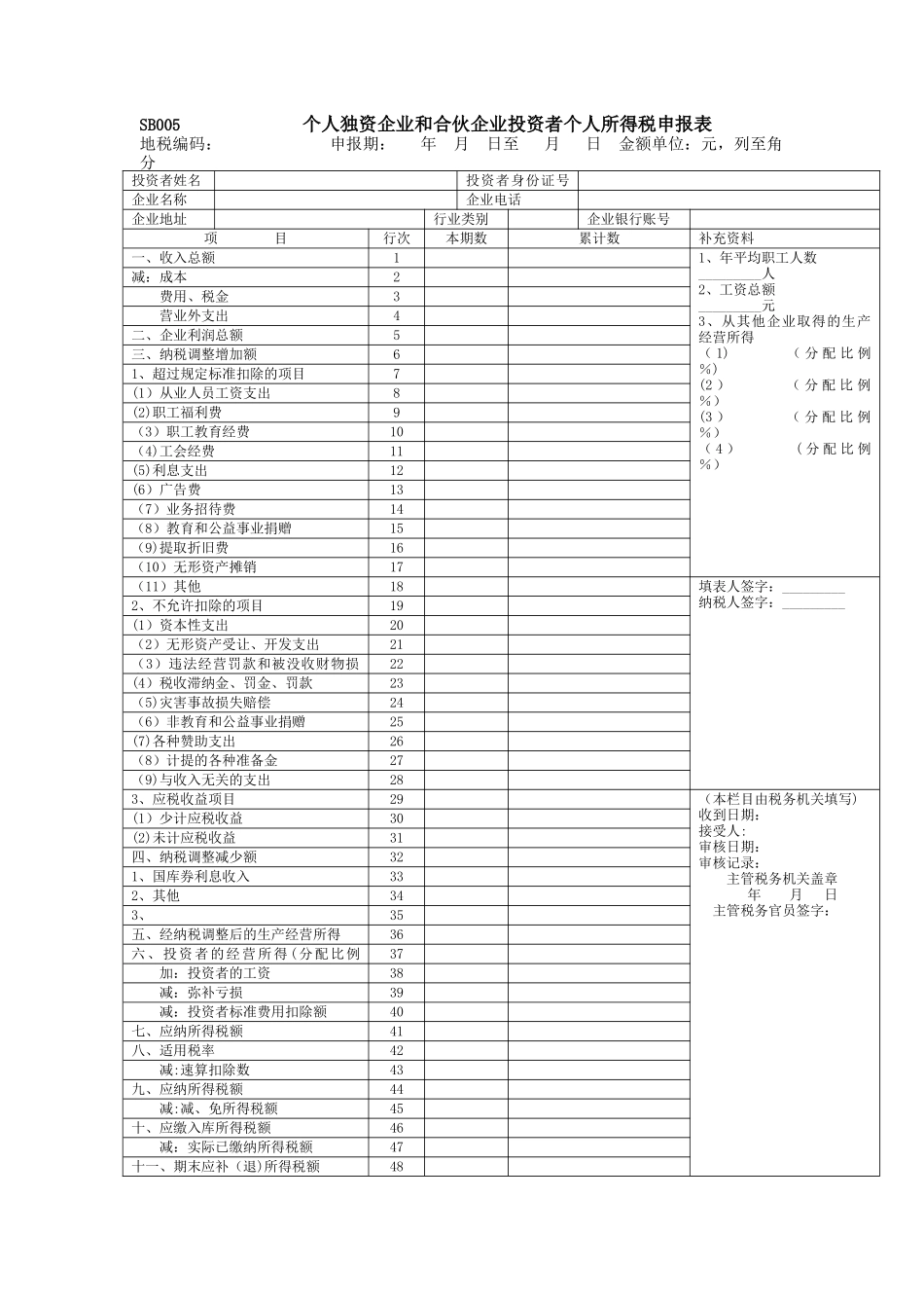 个人独资企业和合伙企业投资者个人所得税申报表_第1页