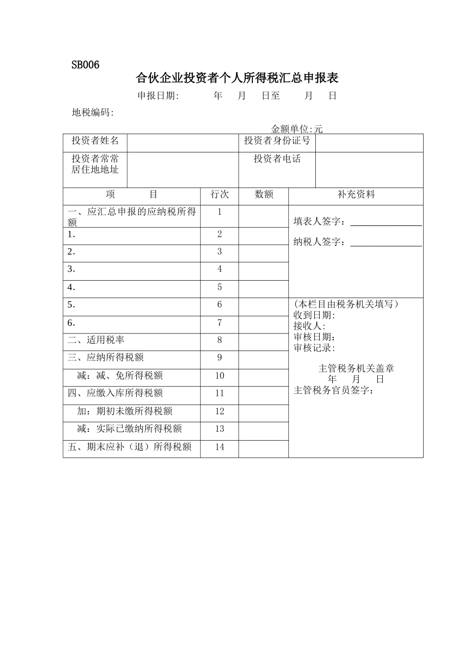 个人独资企业和合伙企业投资者个人所得税申报表_第3页