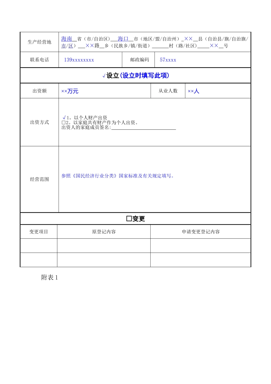 个人独资企业登记申请书范本_第3页