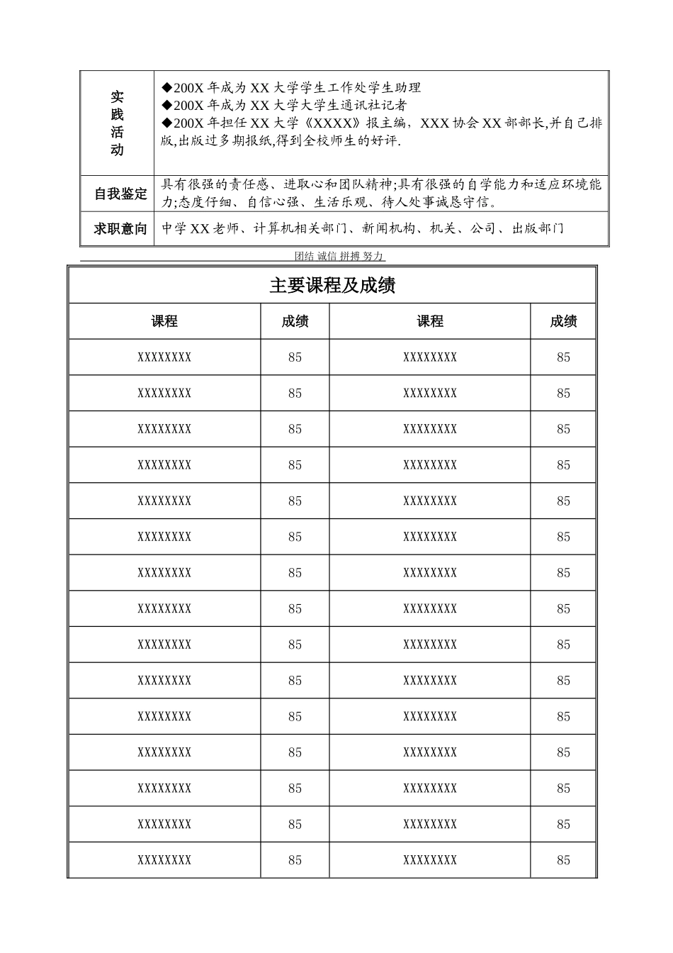 个人简历(个人填写)_第2页