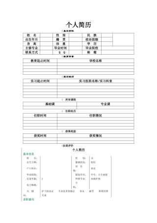 个人简历(医药)