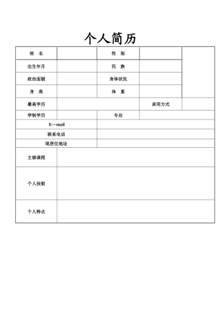 个人简历---复制