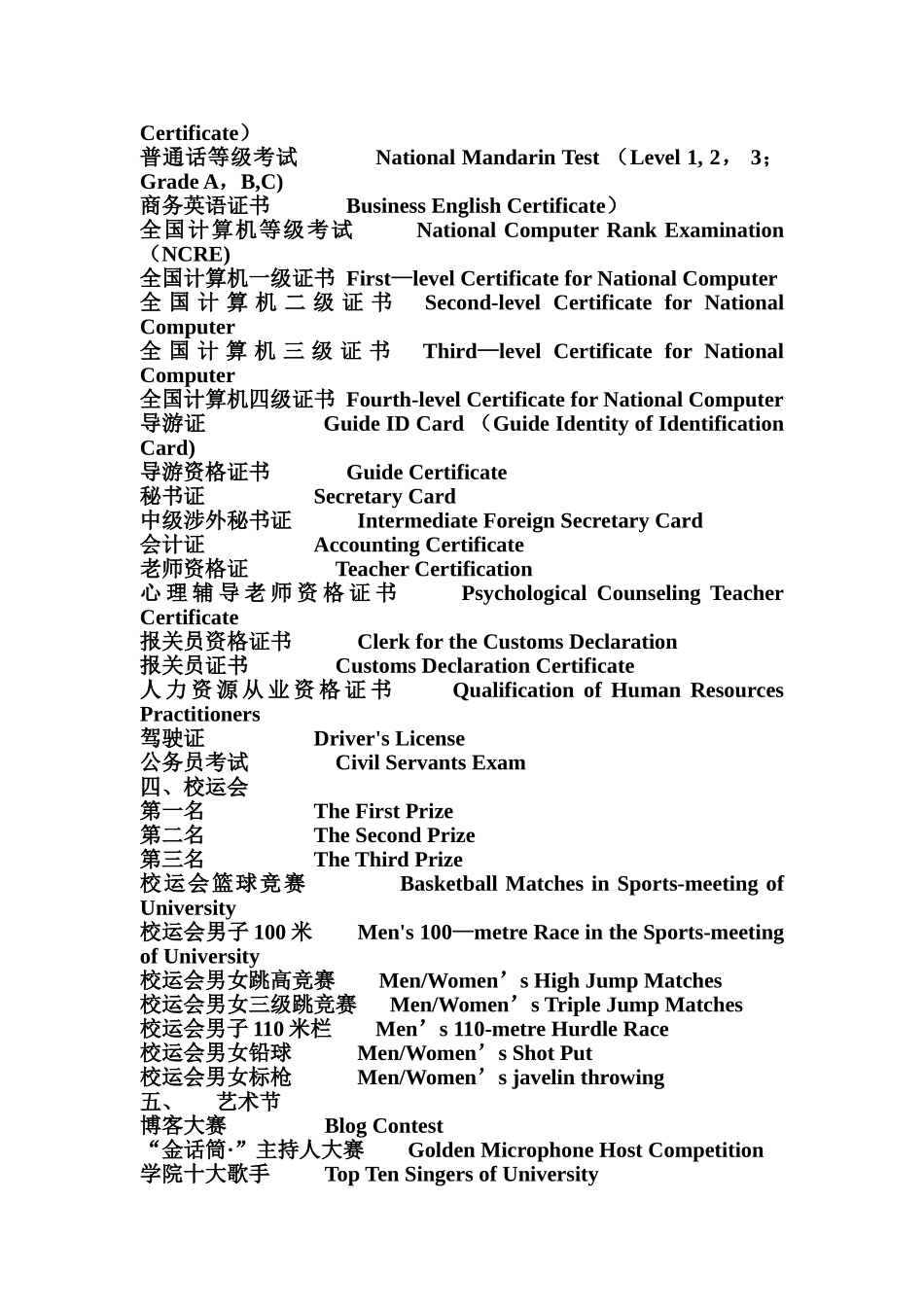 个人简历中英对照版_第2页