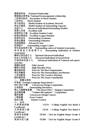 个人简历中英对照版