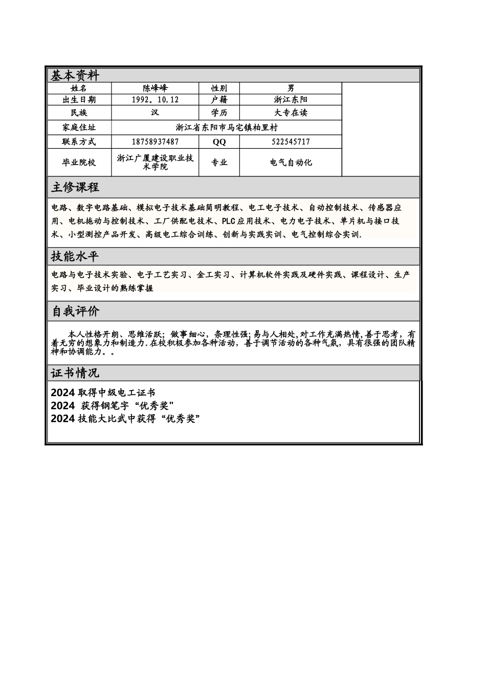 个人简历—陈峰峰_第2页