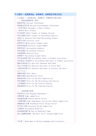 个人简历各种获奖中英文称号