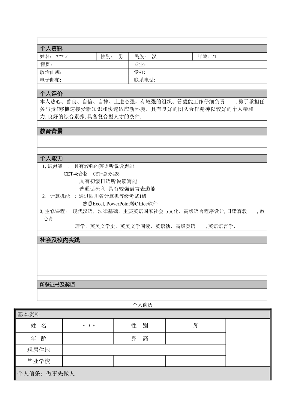 个人简历模板(word版)_第2页