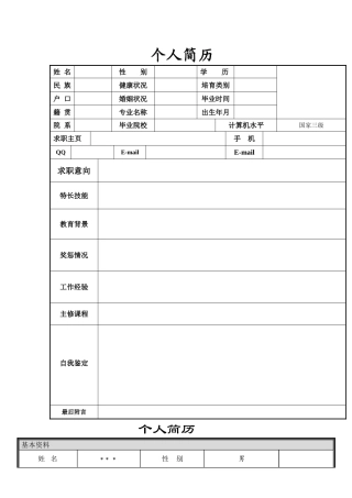 个人简历模板大全(word版可编辑)