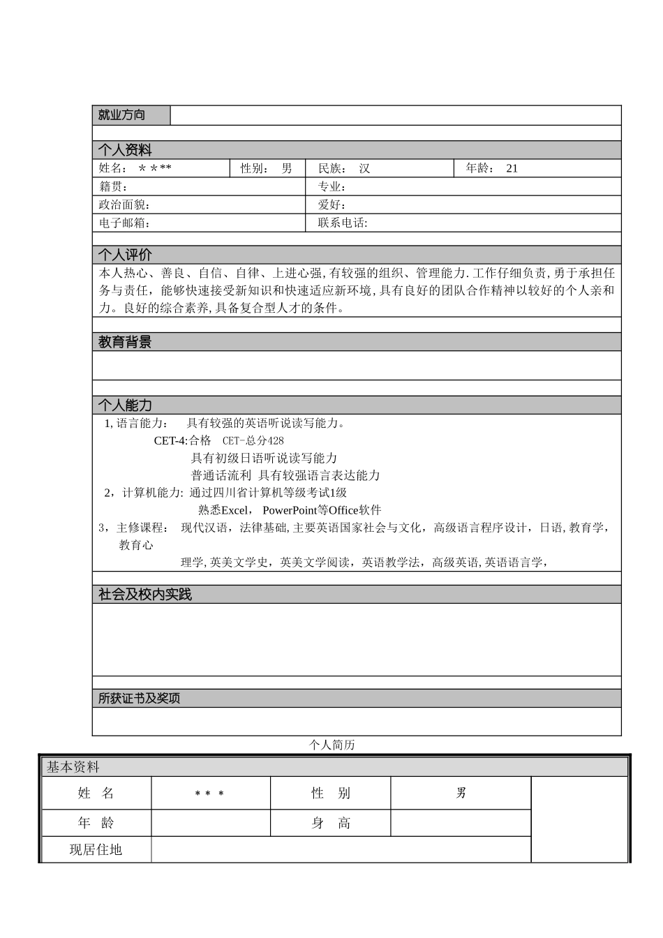个人简历模板大全-(word版)_第1页