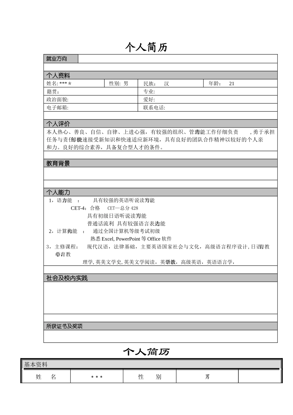 个人简历模板大全-_第2页