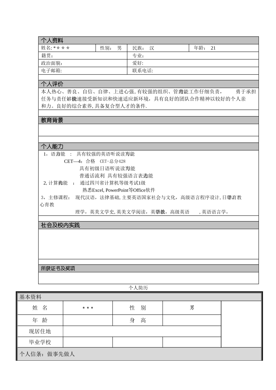 个人简历模板大全(word版)_第2页