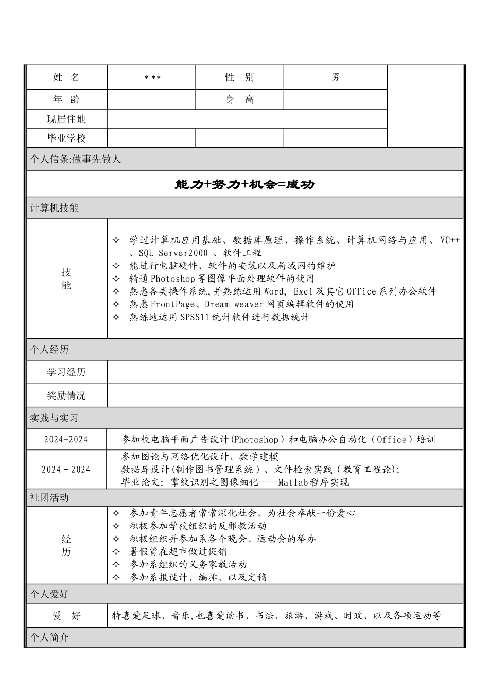 个人简历模板大全可编辑word版_第2页