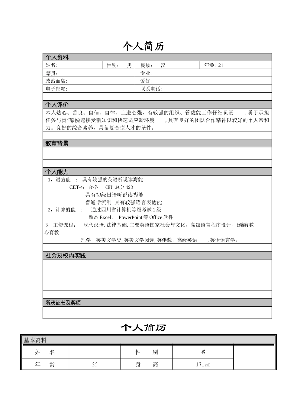 个人简历模板精选_第2页