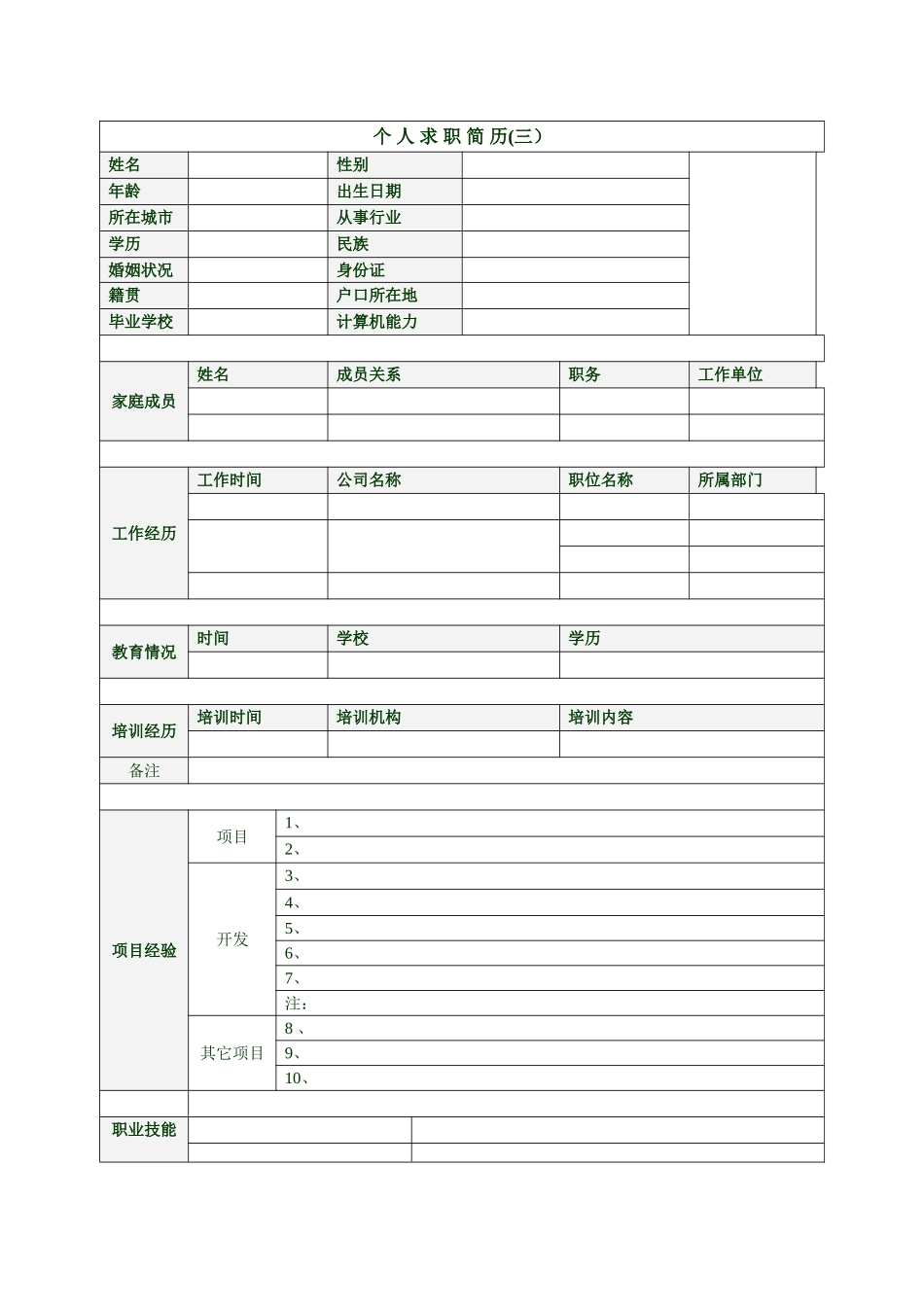 个人简历范文、大量的个人求职信、个人简历样式和表格模板_第3页