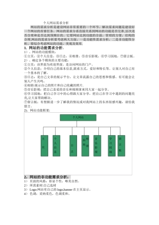 个人网站需求分析