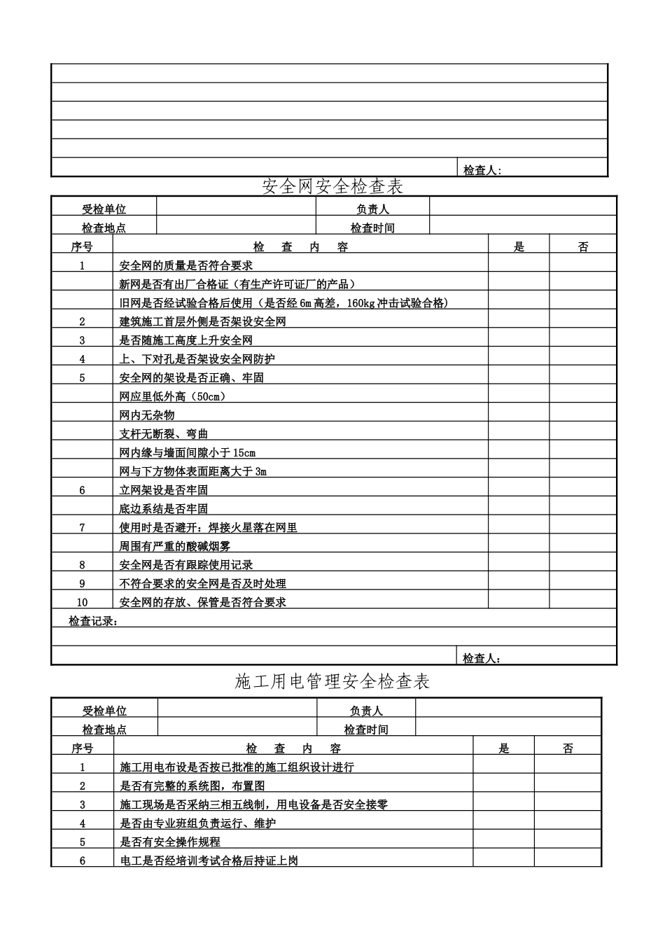 个人防护用品安全检查表_第3页