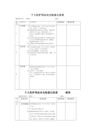 个人防护用品安全检查记录表