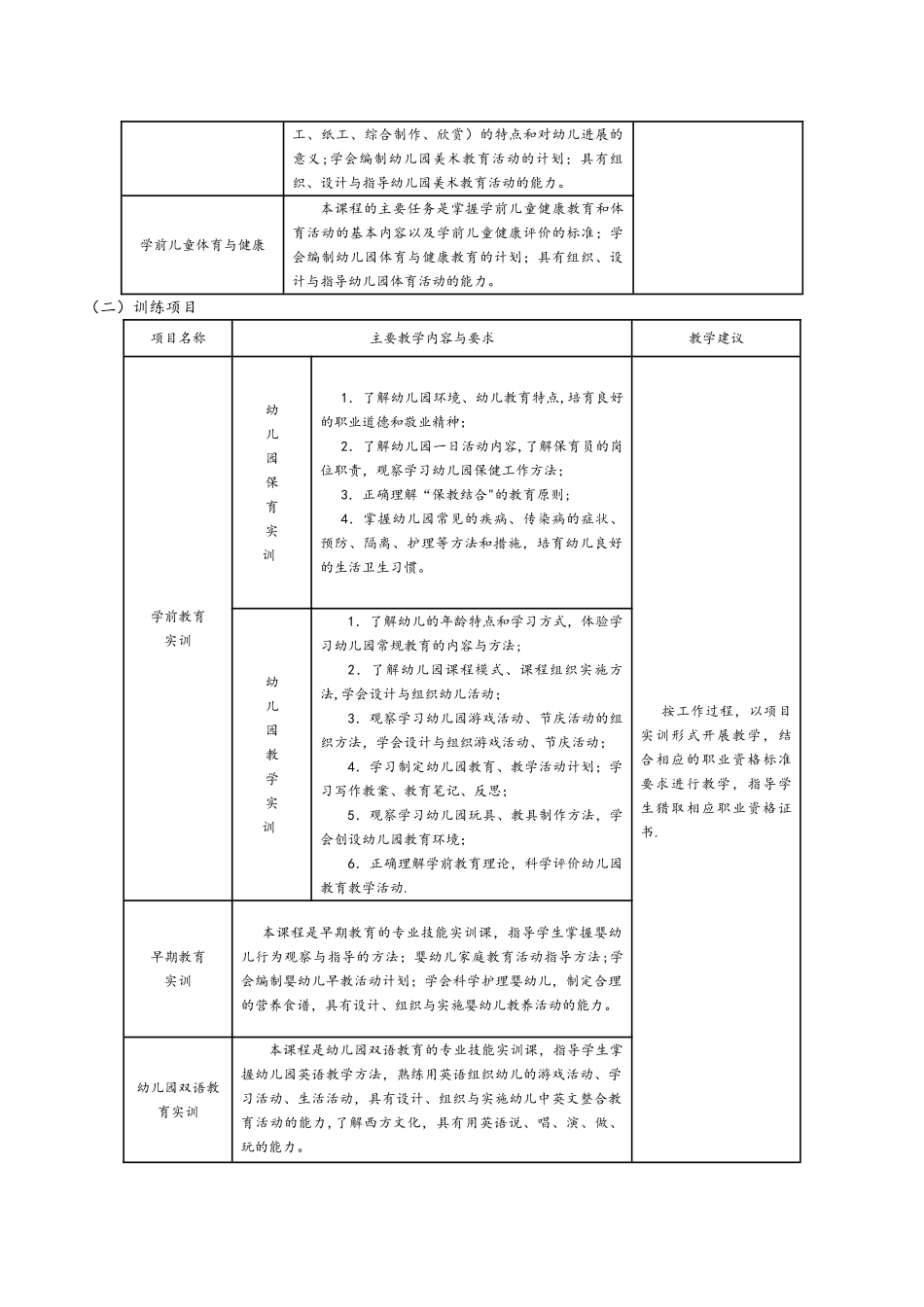 中专学前教育专业人才培养方案_第3页