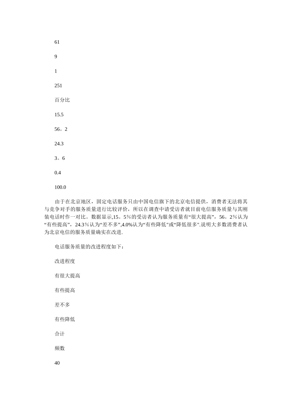 中专生社会调查报告与中医个人述职报告汇编_第2页