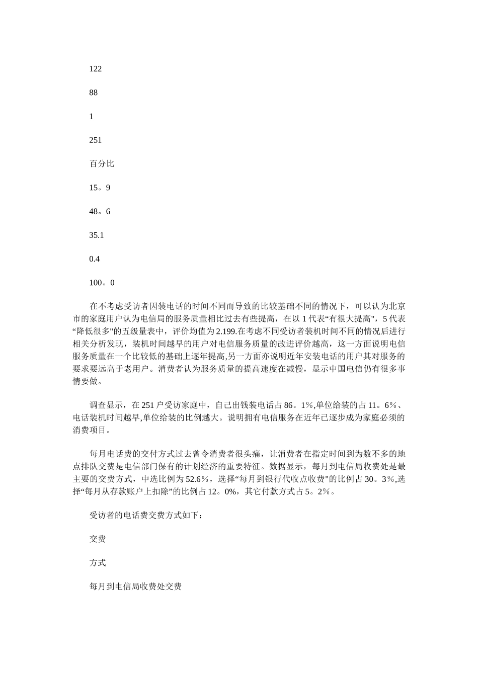 中专生社会调查报告与中医个人述职报告汇编_第3页