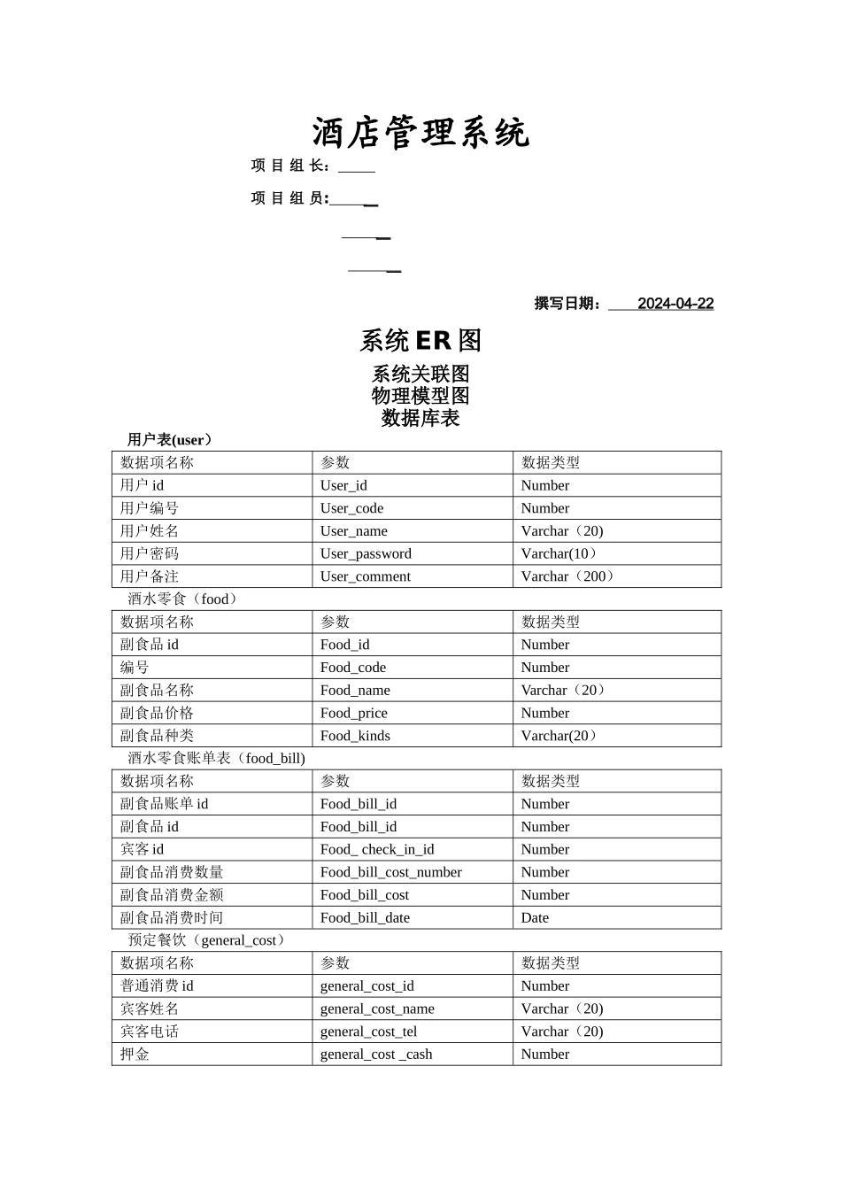 中信酒店管理系统需求_第1页