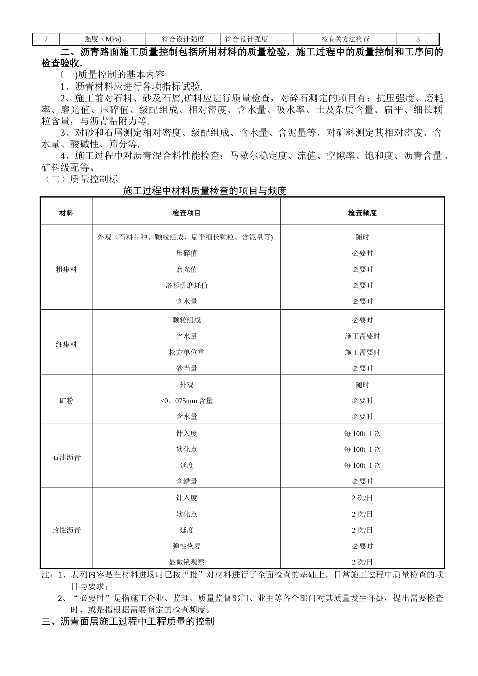中兰-沥青混凝土路面施工作业指导书_第2页