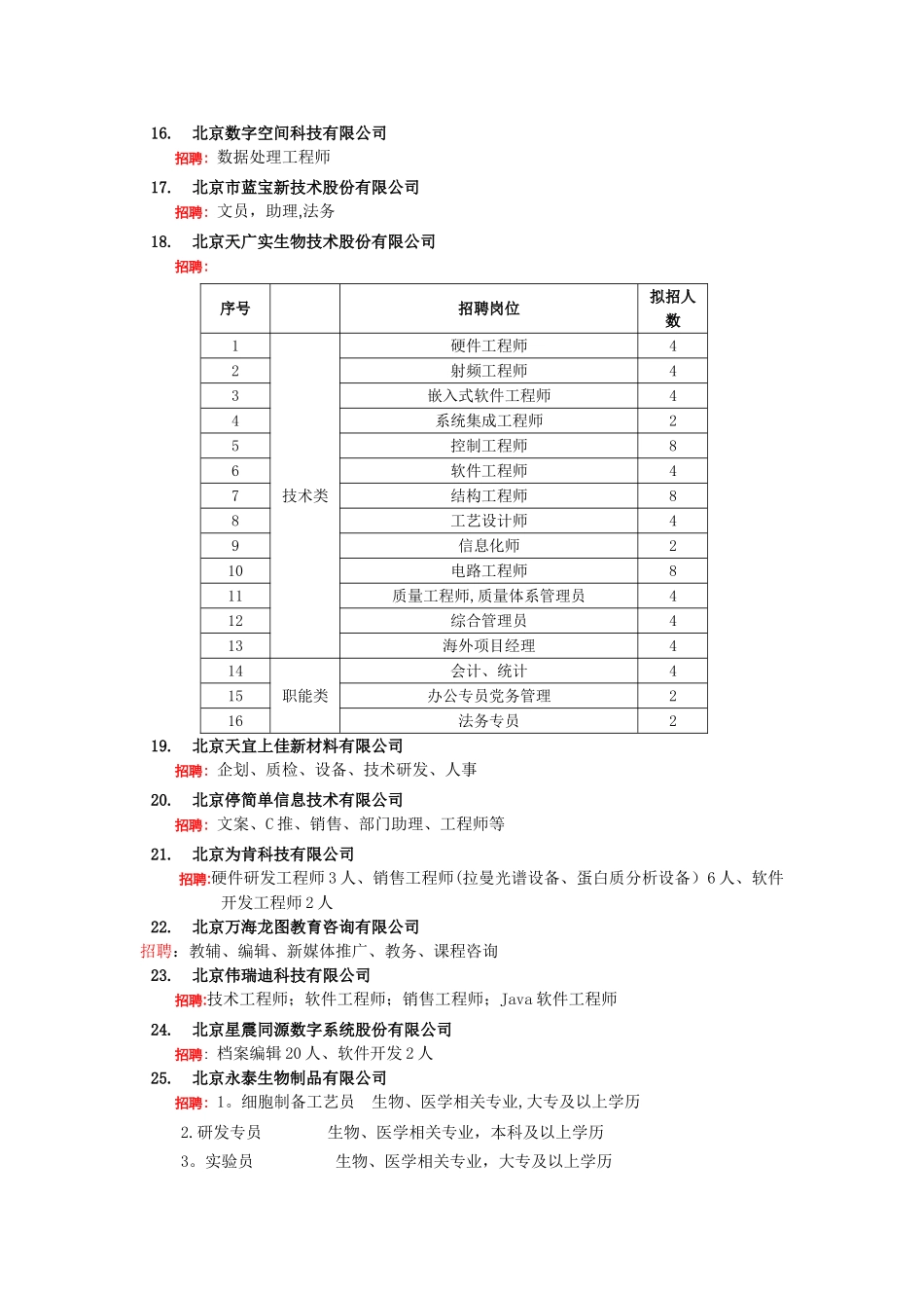 中关村企业人才校园招聘会北京师范大学专场_第2页