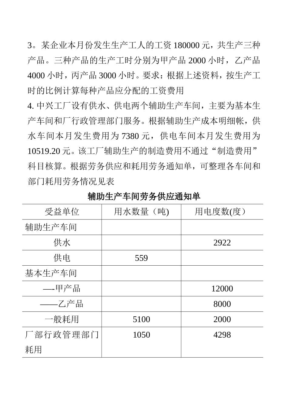 中兴工厂设有供水--成本会计试题_第2页