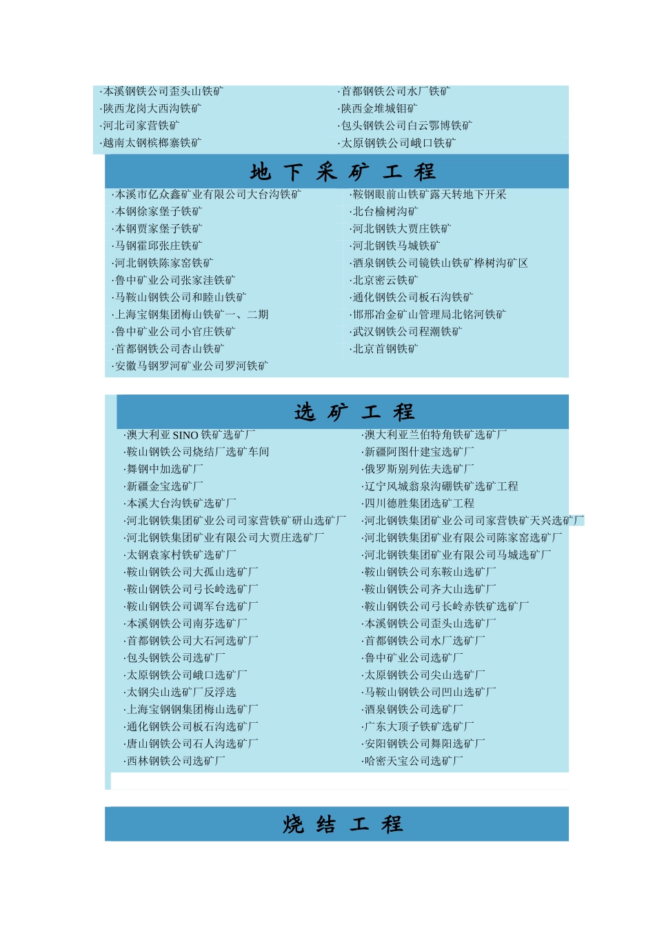 中冶东方工程公司工程案例_第2页