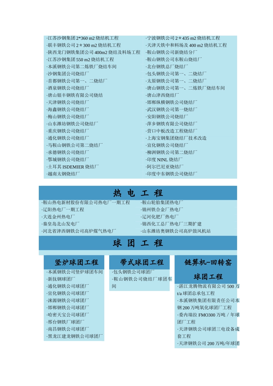 中冶东方工程公司工程案例_第3页