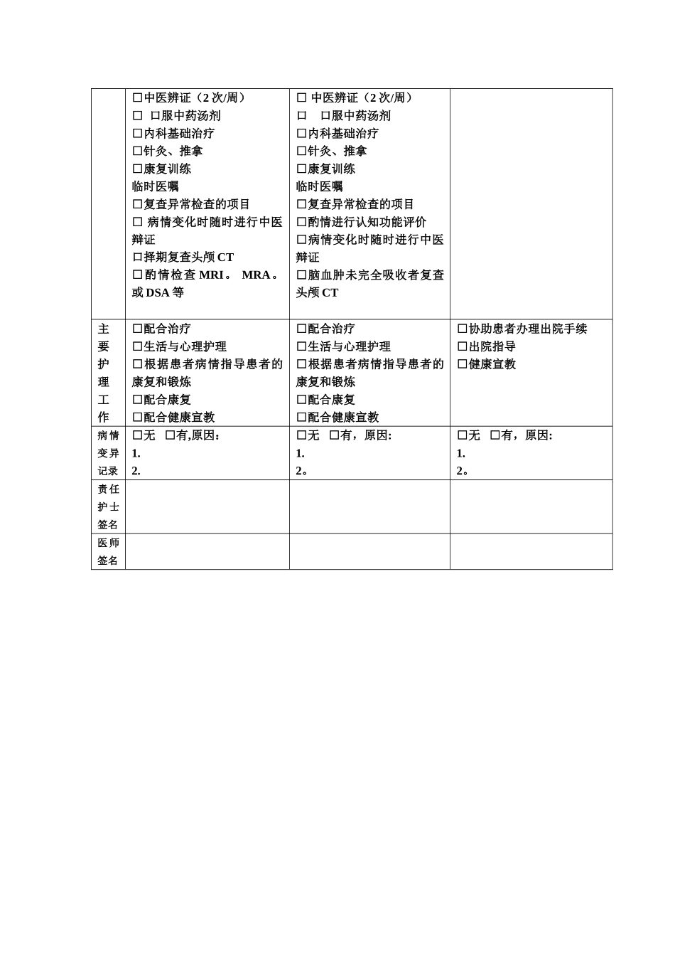中医临床路径表单_第3页