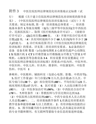 中医住院医师规范化培训基地标准