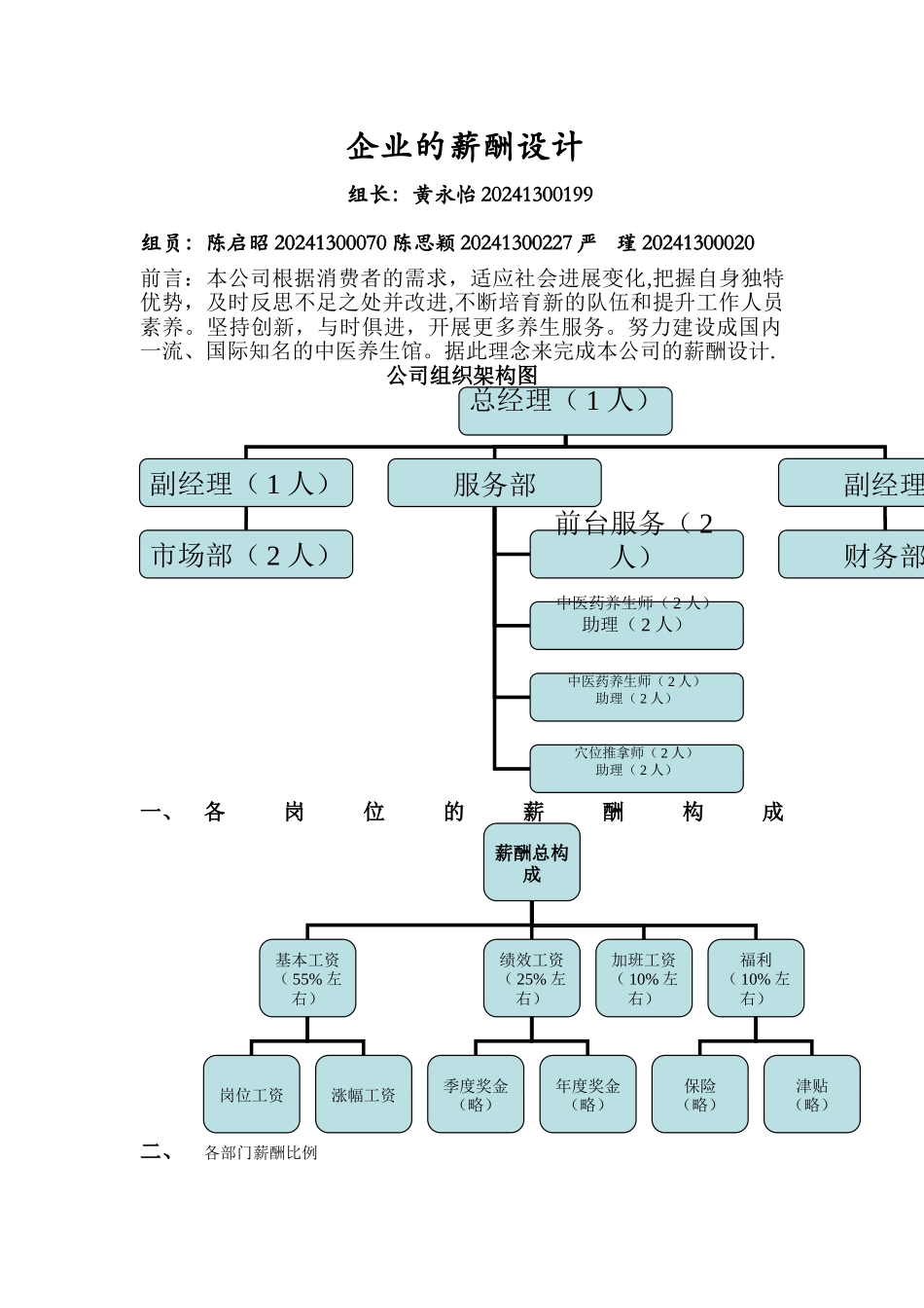 中医养生馆薪酬设计_第1页