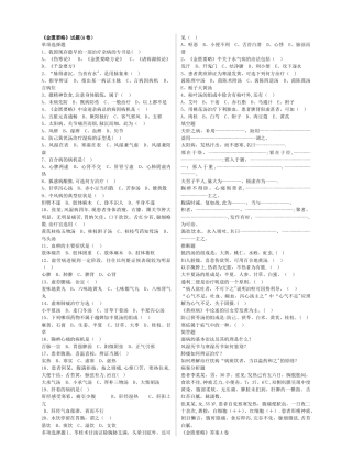 中医四大经典之《金匮要略》复习试题及答案