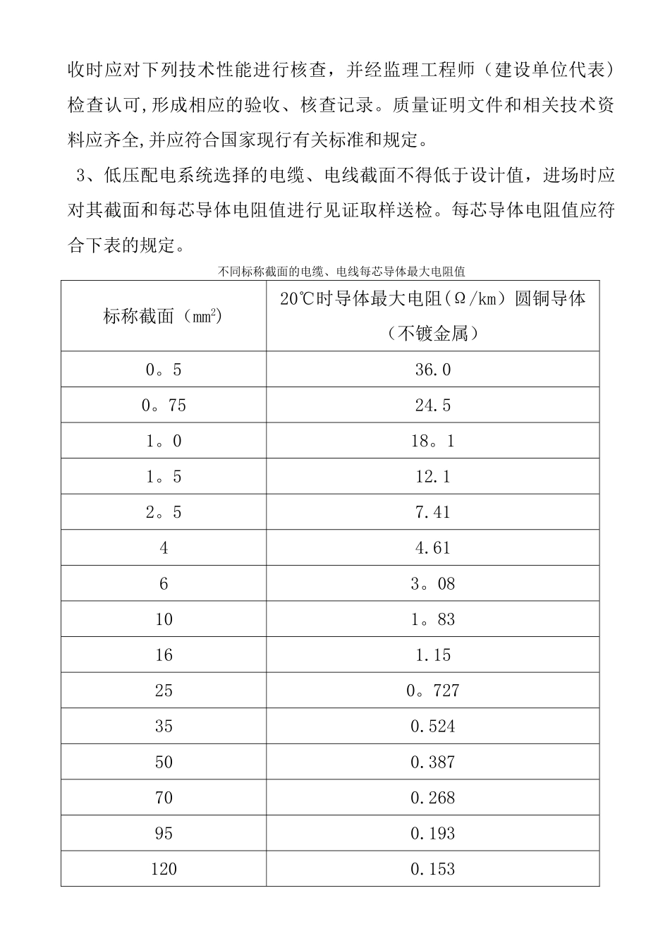 中医学院电气节能专项施工方案_第3页