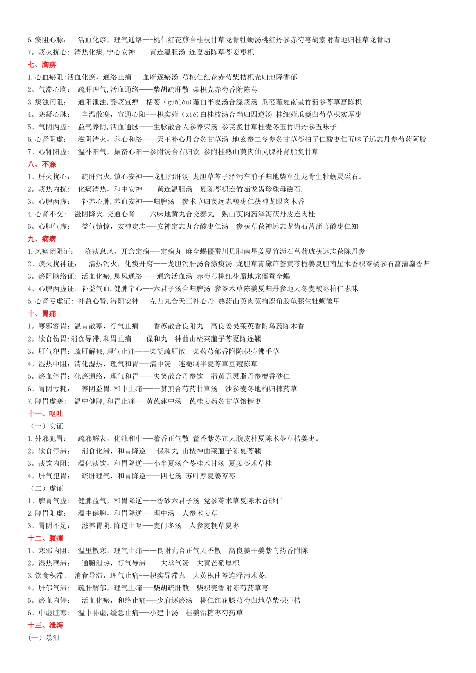 中医执业医师实践技能考试纸条完整版_第2页