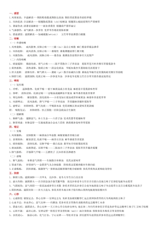 中医执业医师实践技能考试纸条完整版