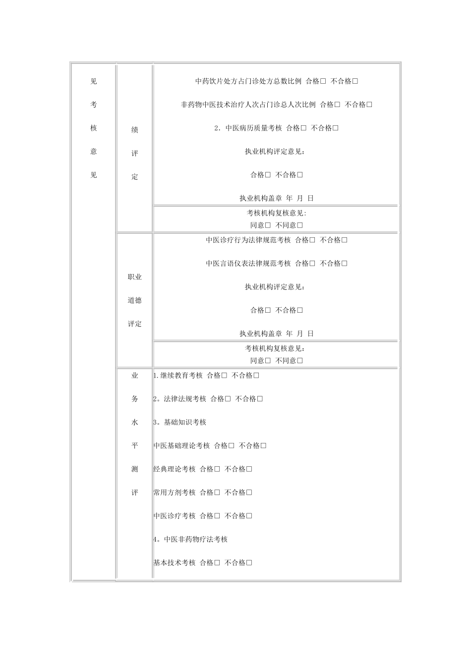 中医类别医师定期考核内容_第3页