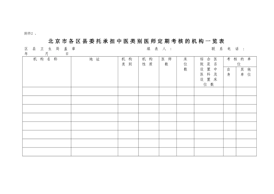 中医类别医师定期考核表_第3页