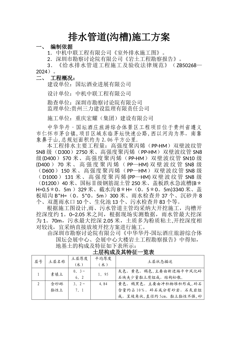 中华华丹雨、污水管道沟槽开挖专项施工方案_第1页