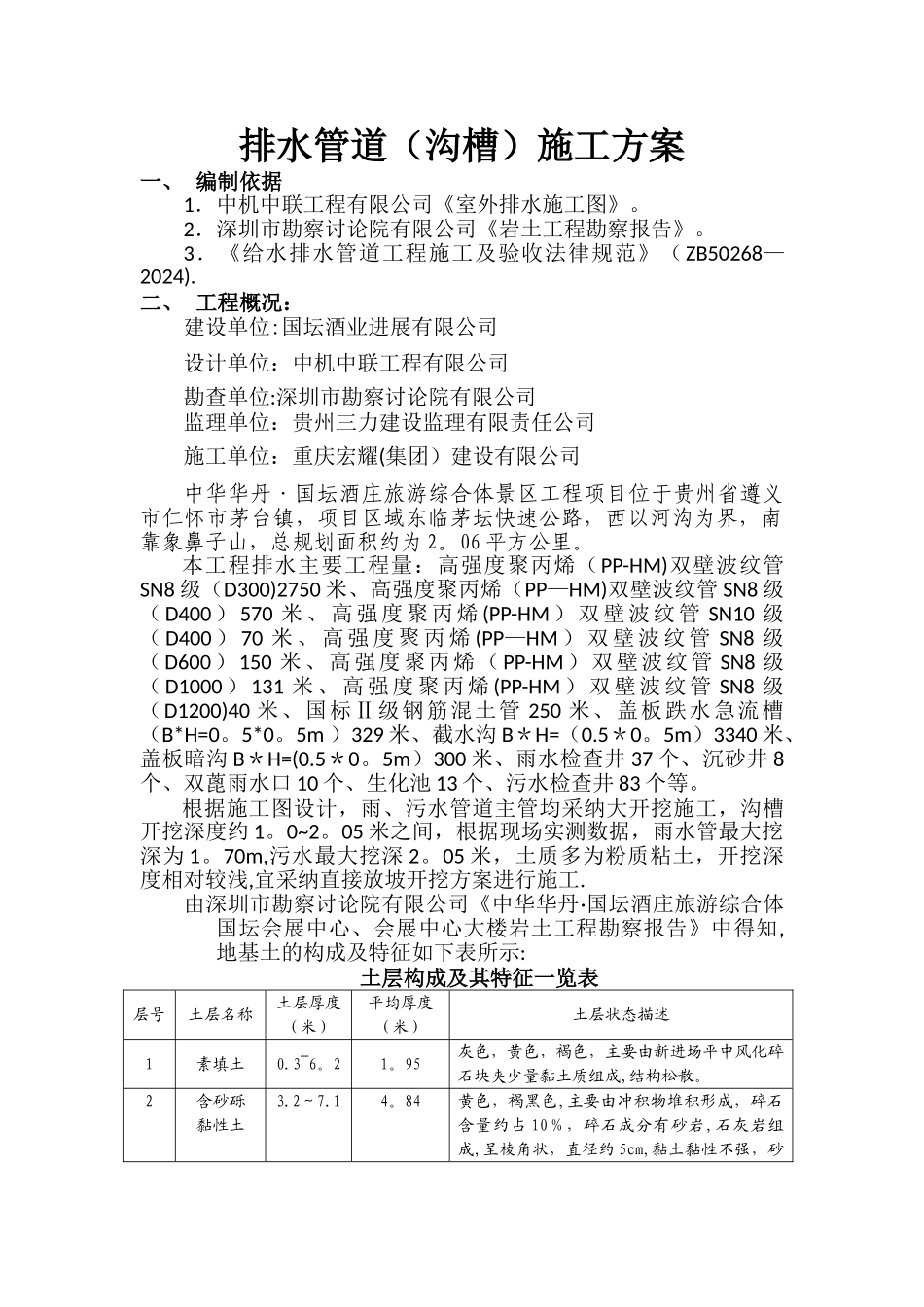 中华华丹雨、污水管道沟槽开挖专项施工方案._第1页